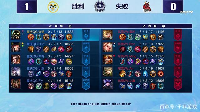 秀的中场球 秀的中场球